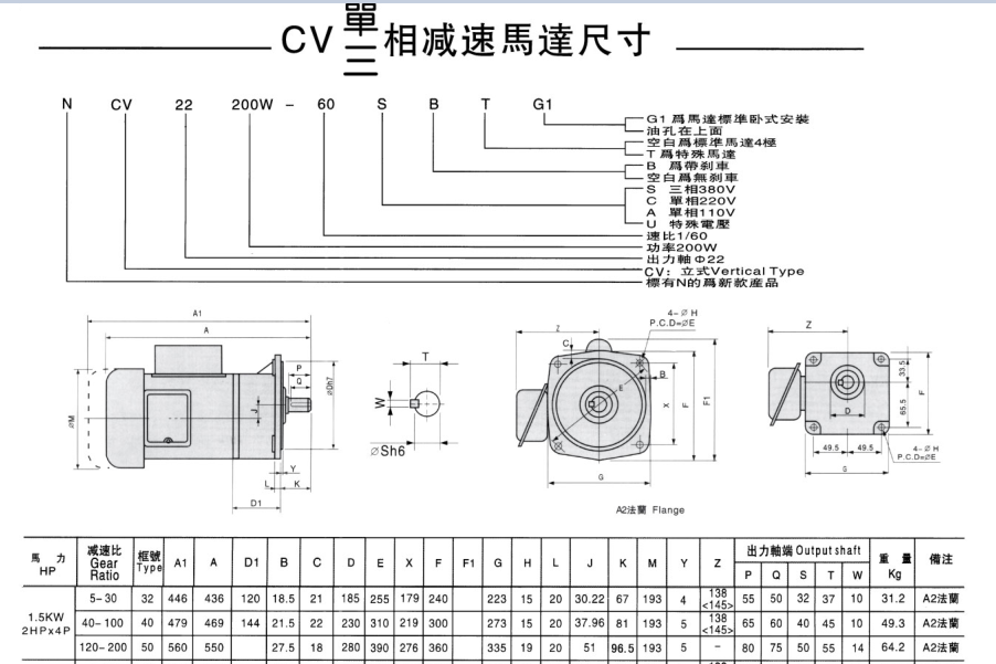 立式齿轮减速机1.5KW