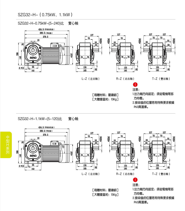 直交轴减速电机，山藤SZG-H实心轴减速机