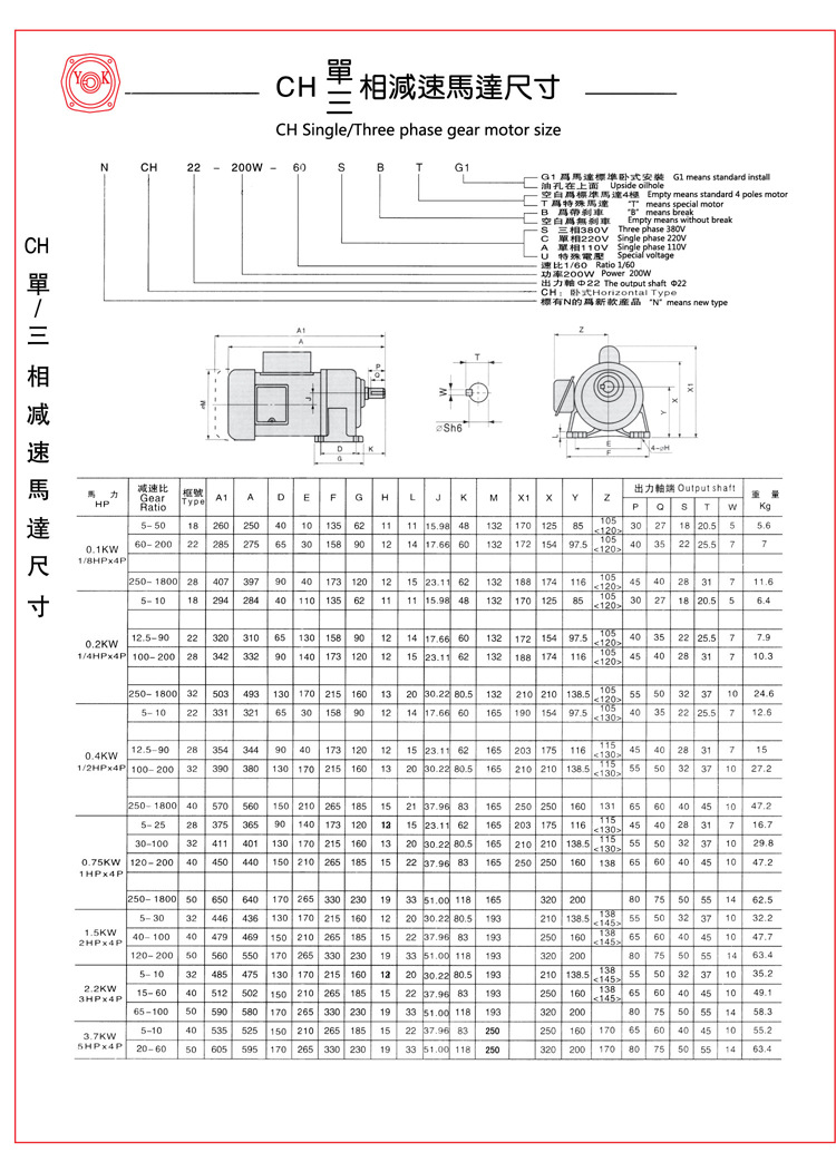 400W卧式齿轮减速机