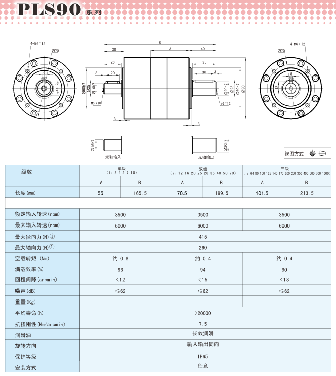 PLS行星减速器