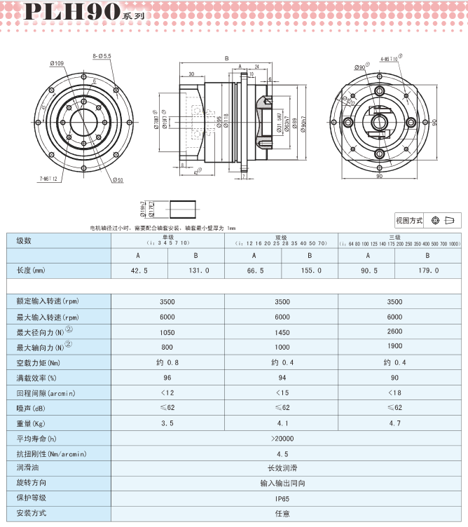 PLH090行星减速器