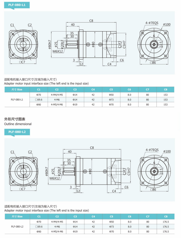 PLF80行星减速器