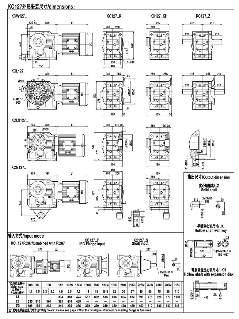 减速机127型号