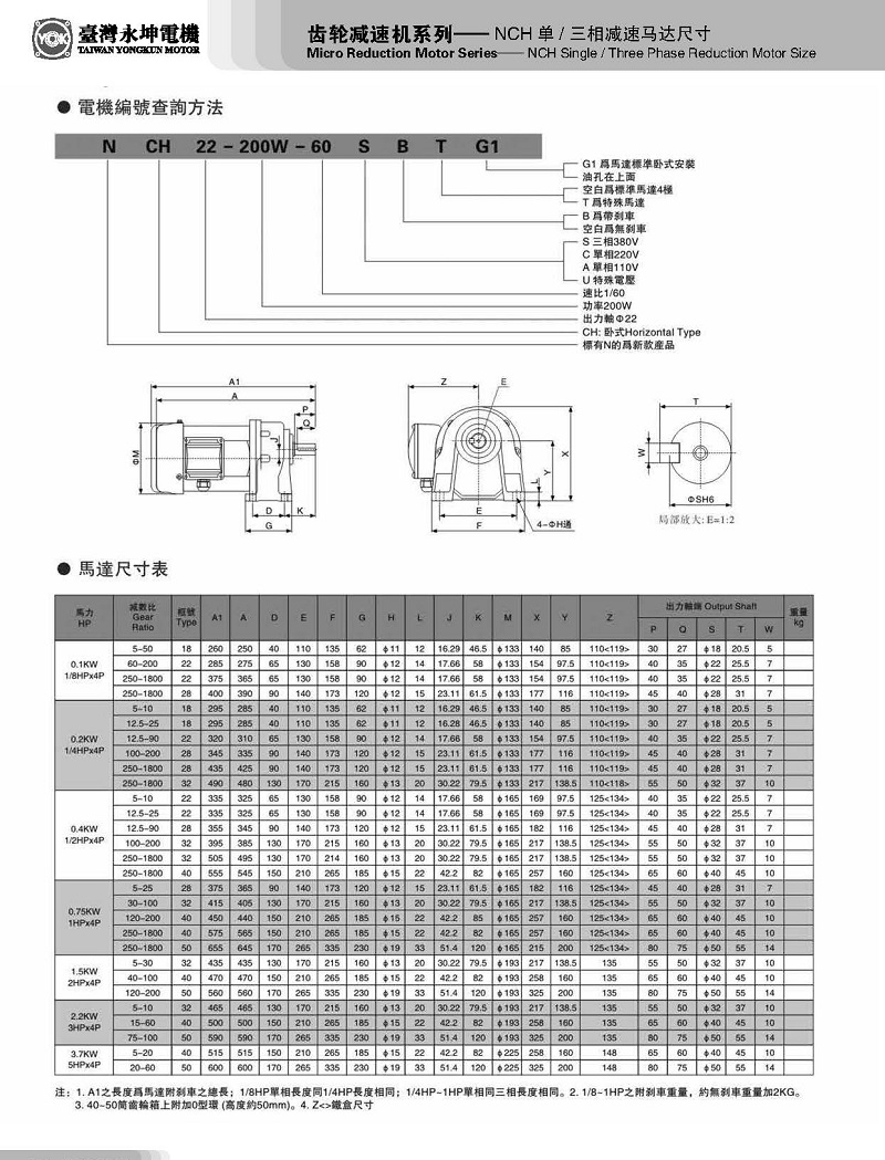 卧式齿轮减速机电机