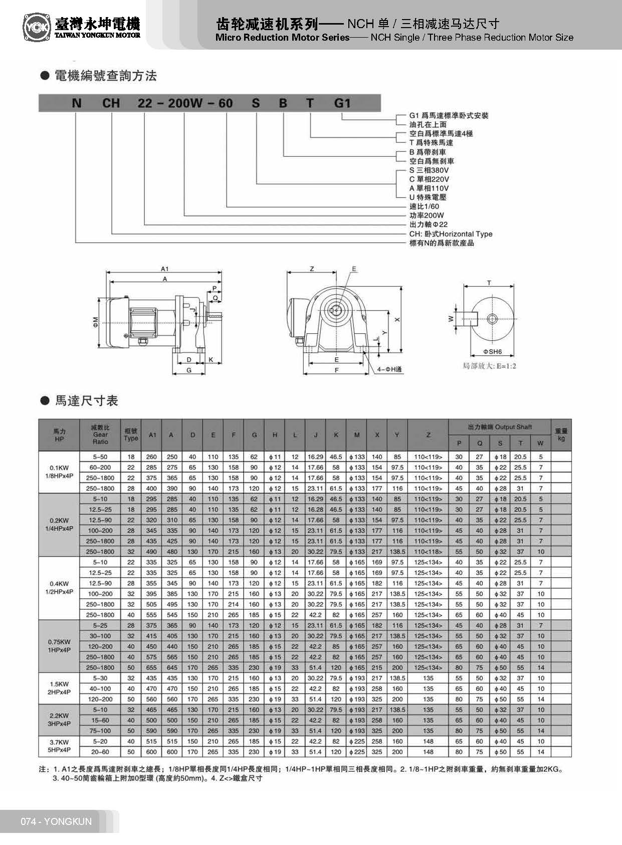 公海彩船6600减速电机